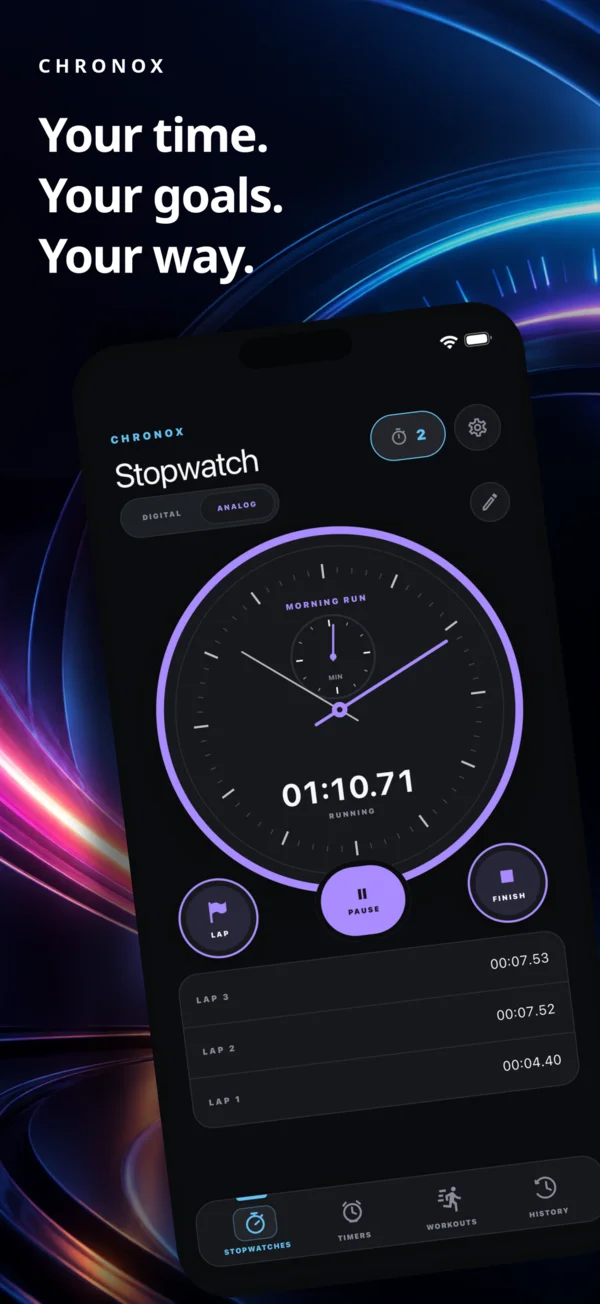 Chronox analog stopwatch with lap recording