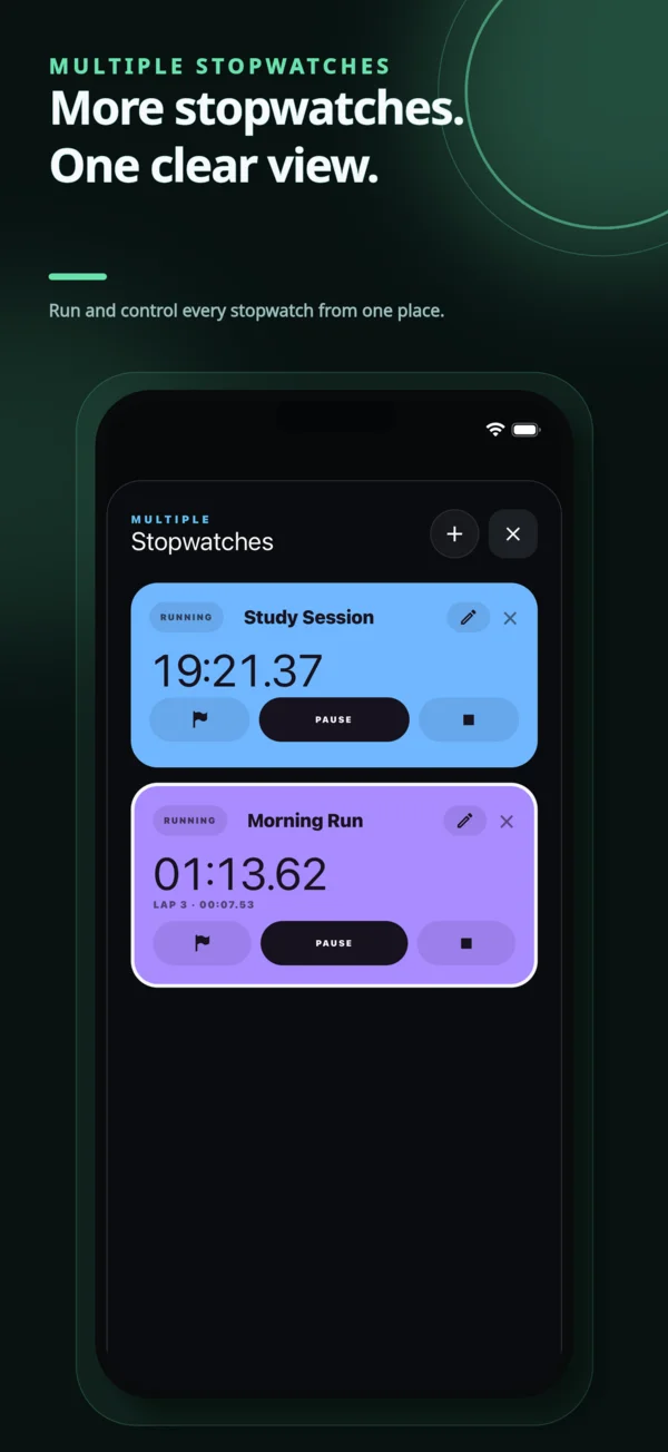 Multiple stopwatches running independently
